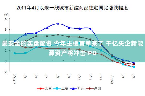 最安全的实盘配资 今年主板首单来了 千亿央企新能源资产将冲击IPO
