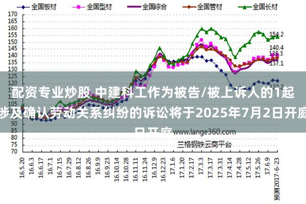 配资专业炒股 中建科工作为被告/被上诉人的1起涉及确认劳动关系纠纷的诉讼将于2025年7月2日开庭