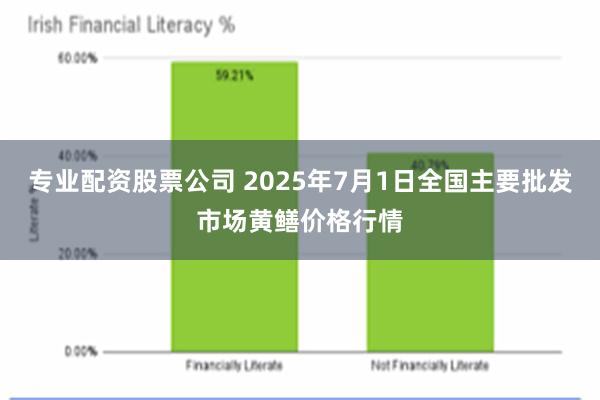 专业配资股票公司 2025年7月1日全国主要批发市场黄鳝价格行情